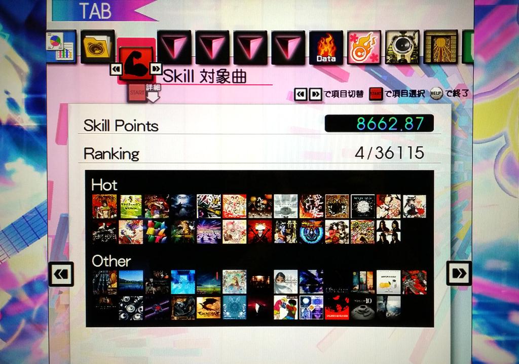 RTISA_'s tweet photo. 現時点でスキルランキング全国４位らしい！ http://t.co/4cx88QROhi