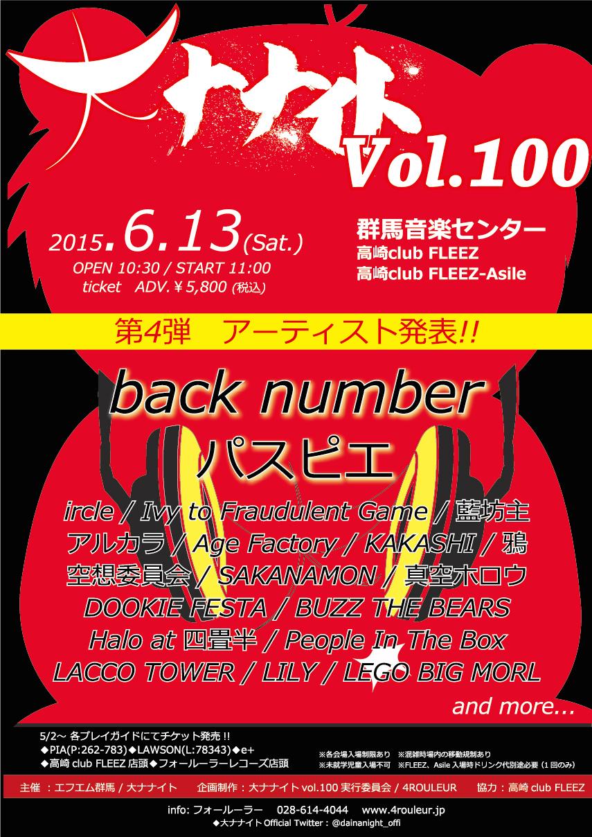 back number 春を歌にしたデイバッグ back number tour2017