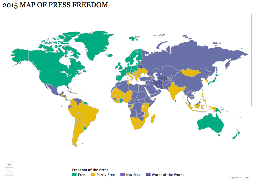conradhackett's tweet photo. Global press freedom hits 10 year low
Only 14% live in countries with a free press

https://t.co/RUD3Dj9rxW http://t.co/I4C8MJahpX