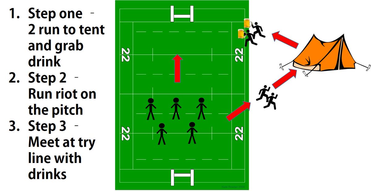 Our team tactics are out <a href="/eddyj69/">eddyquinn</a> <a href="/Bidazzle999/">BillyOR</a> <a href="/JAbbott0609/">Jeff Abbott</a> good enough <a href="/jerryflannery/">Jerry Flannery</a> ??
