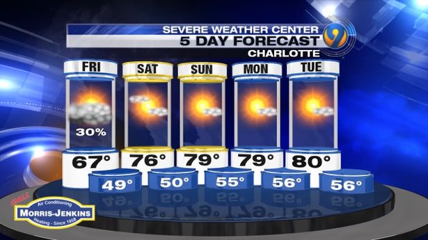 StephanieCNews's tweet image. So May comes...and apparently Mother Nature decides NOW is the time for a warm up! #AboutTime #NotLookingBack #TGIF