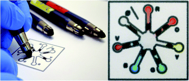 LabonaChip's tweet photo. Colored Pencils Developed for Easy Chemical-based Diagnostic Testing http://t.co/3BtW9LziJP @Medgadget @calpoly http://t.co/QP3PZ7LIa0