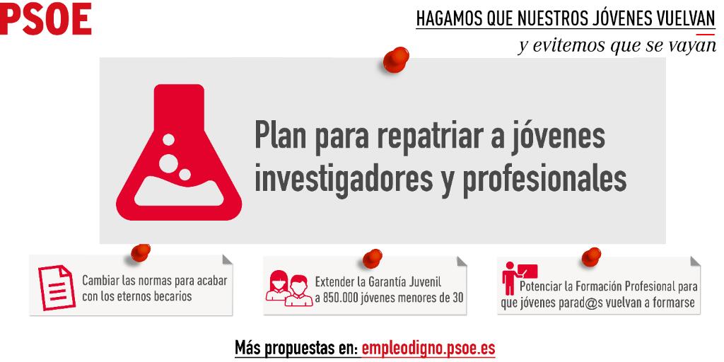 PSOE's tweet photo. Miles de jóvenes esperan una solución ya. No quieren elegir entre paro, salarios de pobreza o exilio. #1deMayo http://t.co/7EExVZR4PU