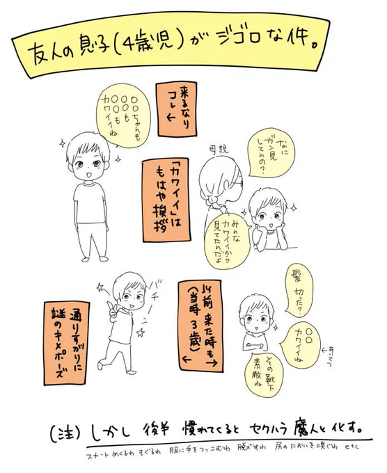 昨日、学生時代の友人たちが遊びに来てたんですが、友人の息子(4歳)がいろんな意味で末恐ろしい。 