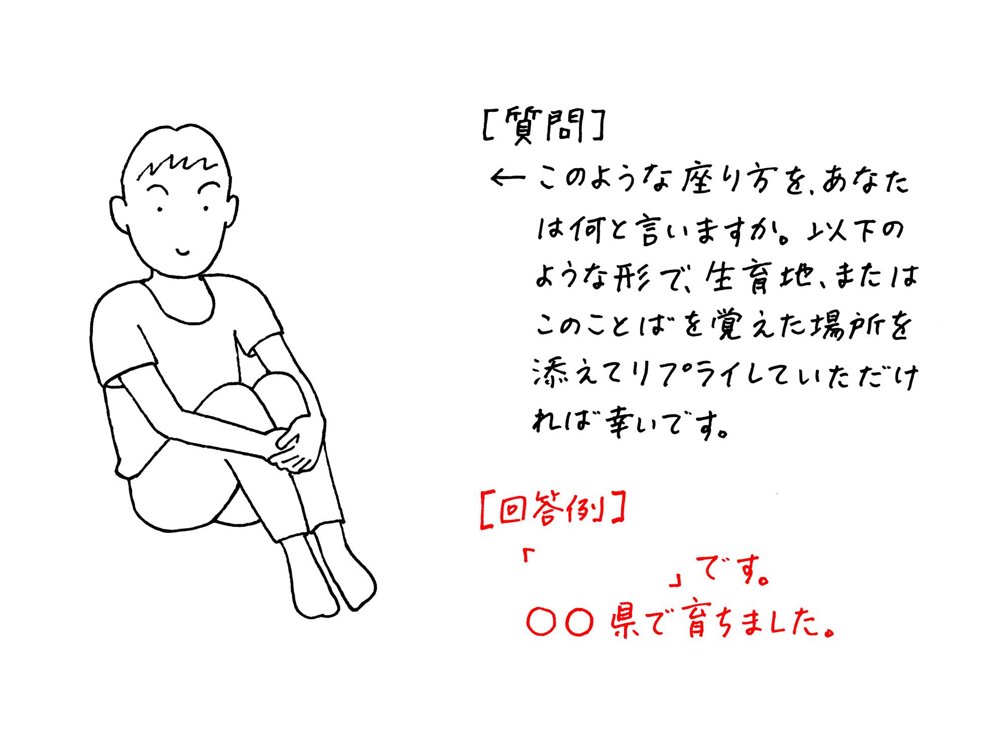 飯間浩明 座り 方の名前 のマップを見やすくするため 少数例は割愛しましたが このほかにも色々な語形が報告されました 全国的に 幼稚園の頃に お山座り 三角座り を使い 小学校から 体育座り に移行したという人が多いようです