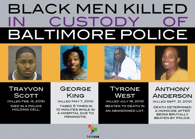 BmoreBloc's tweet photo. Been many others before #FreddieGray... We fight for them too. #AnthonyAnderson #TyroneWest #GeorgeKing #TrayvonScott http://t.co/hT7cpkEIcR