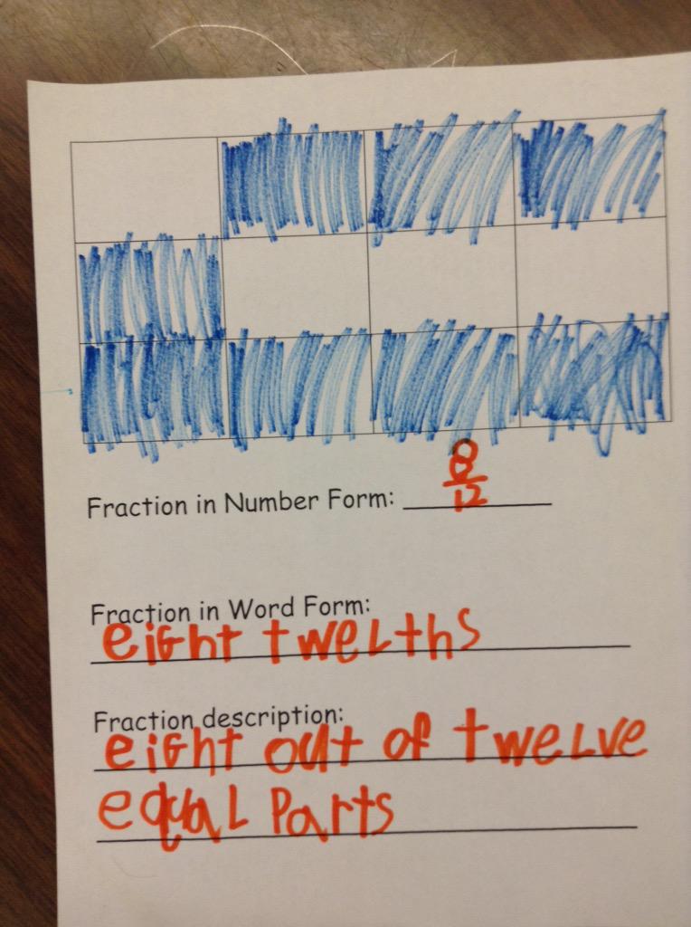 Cport_Second's tweet image. Mathematicians making Fraction Flags to use for a Fraction Matching game later in our Fraction unit! #AndresClass