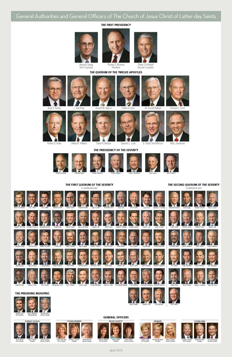 Lds General Authorities Chart