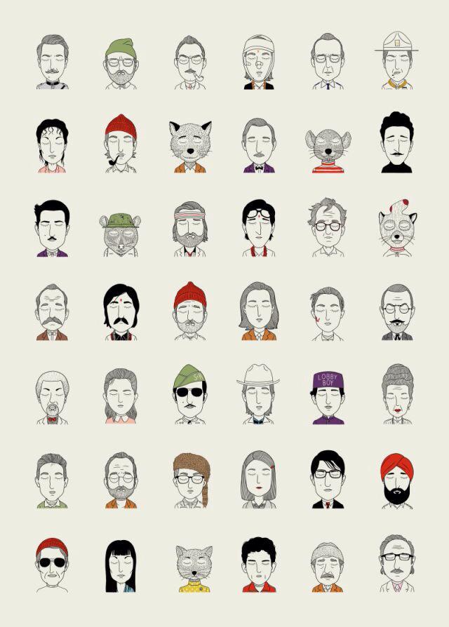 HAPPY BIRTHDAY WES ANDERSON 