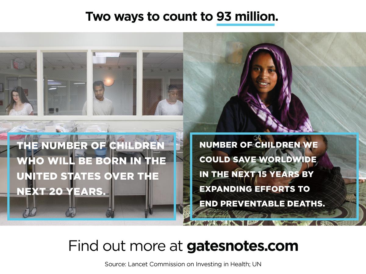 Imagine every child born in the US over 20 yrs. That’s how many lives we could save by 2030: b-gat.es/1P7HV9Y