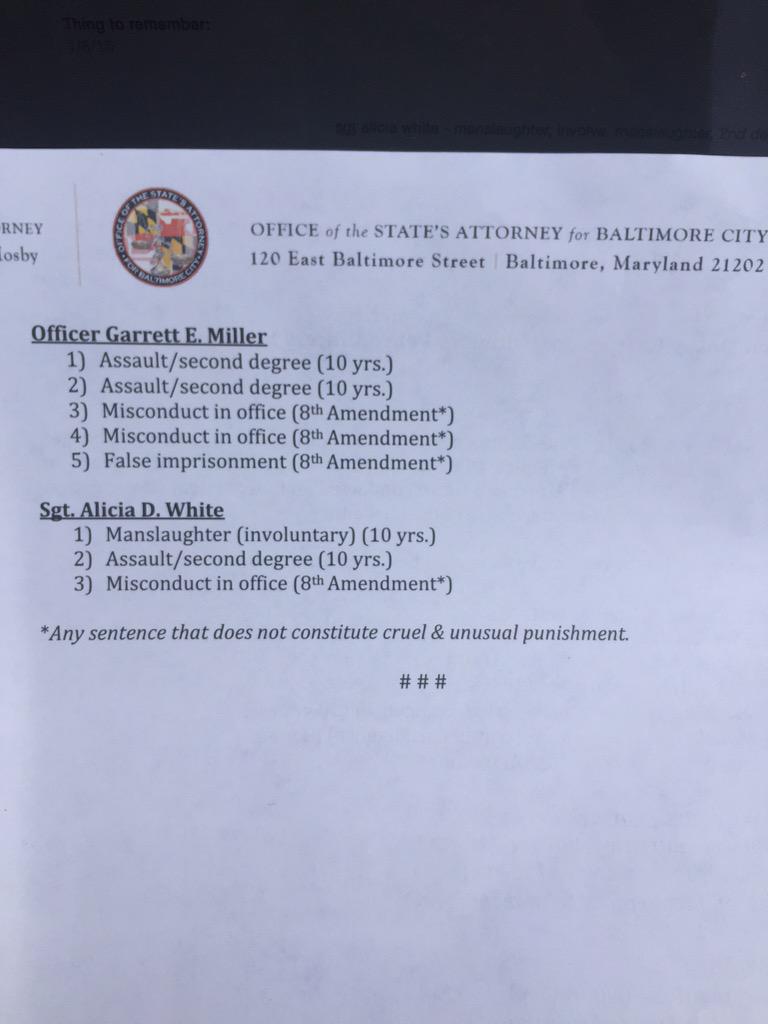 BuzzFeedNews's tweet photo. .@meganspecia photos show full list of charges filed against 6 Baltimore officers https://t.co/nnThEW2HMq