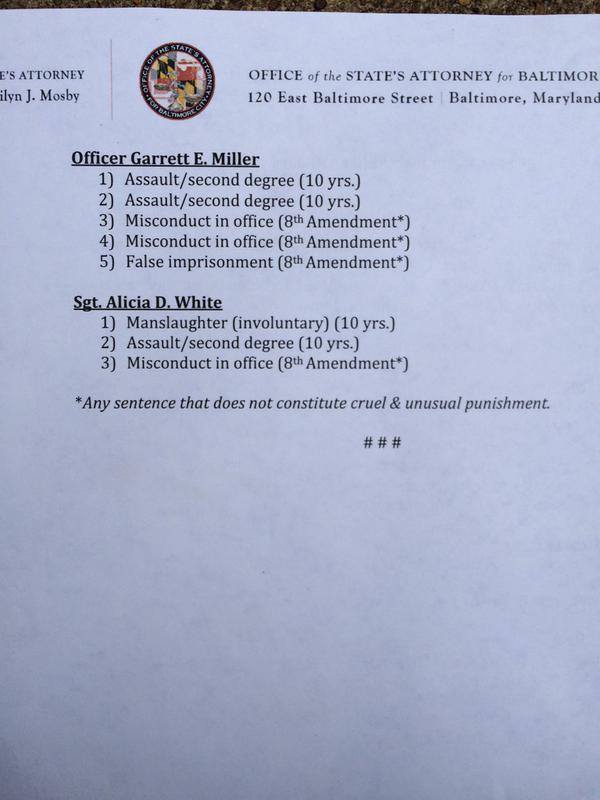ajplus's tweet image. Here are the charges filed against six officers in #FreddieGray's death, ruled homicide. Warrants issued #Baltimore