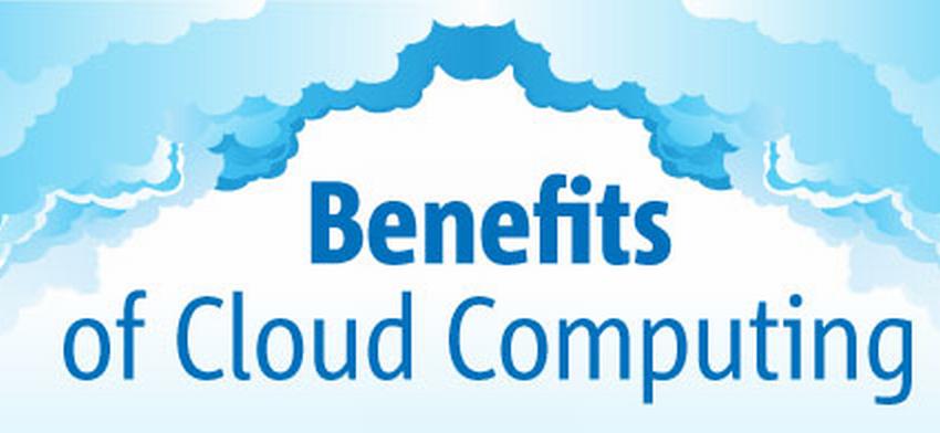 APSPayroll's tweet image. Its true, all companies will benefit from some form of cloud computing.

 htl.li/M3H1k