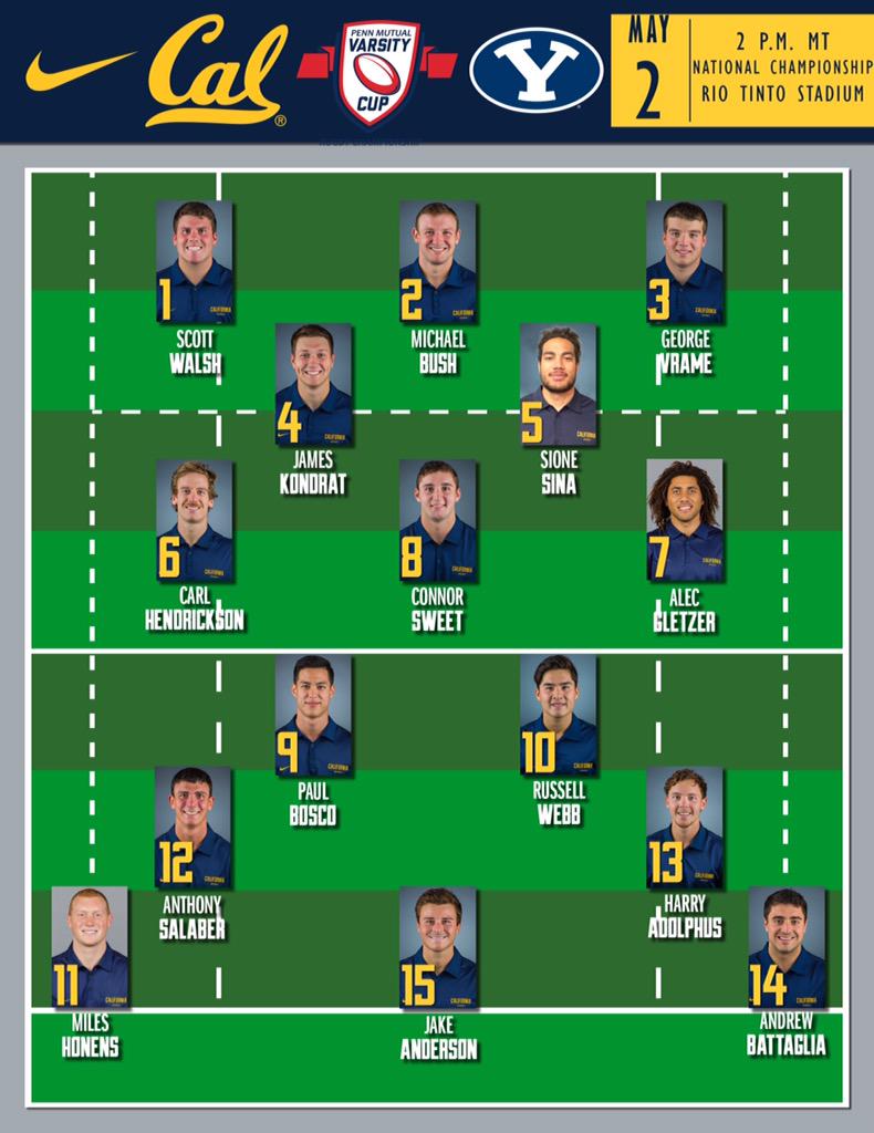 Cal Varsity Rugby tweet media