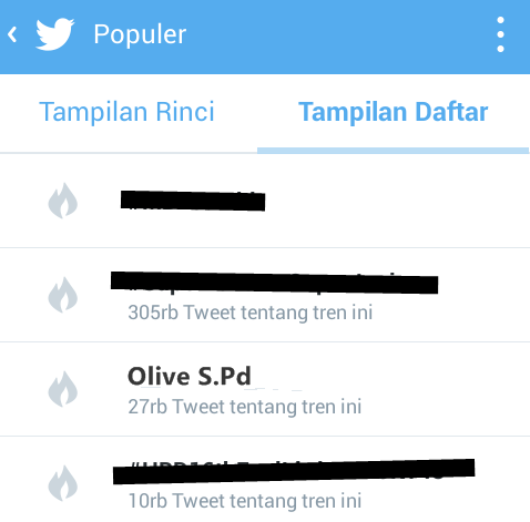 siolive_32's tweet photo. ka Olive S.Pd @siolive_ #siolive_ masuk TTI http://t.co/aRC26W6Rcx