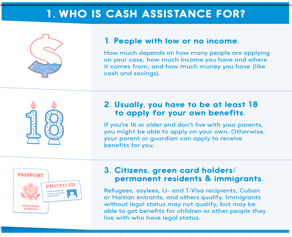 NYCHRA's tweet photo. Who is Cash Assistance for? Explained in the new guide from @DMirandaSNP &amp; @we_are_CUP http://t.co/zR7Y3BfQMZ http://t.co/76pblP8CCt