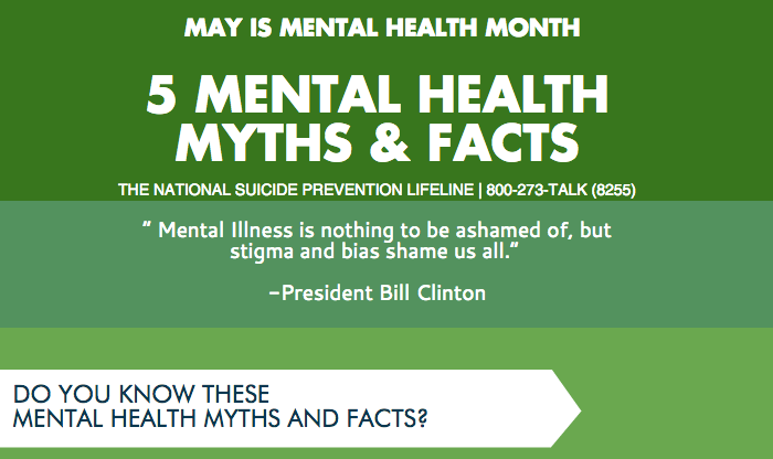 It's #MHMonth2015! RT this infographic to help spread knowledge &amp; awareness: bit.ly/1IvNmzL #800273TALK