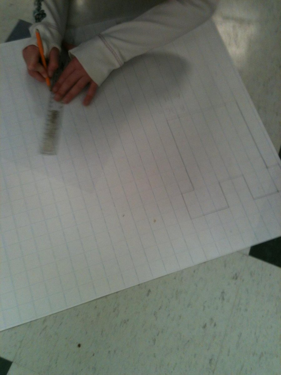 coolthingsin5B's tweet photo. Area and Perimeter #designazoo #groupworkrocks http://t.co/MpzRPuHwDy