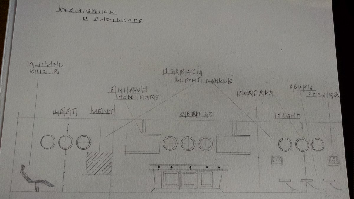 davidsheinkopf's tweet image. A cool concept for a small space. Draw it and they will build! #happyfriday #design #barspace