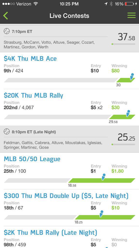 dfsmaster10's tweet photo. Our follower @hit4thecycl hit nice yesterday with our lineups come join us! DM about our rates http://t.co/gplZjPLMUe