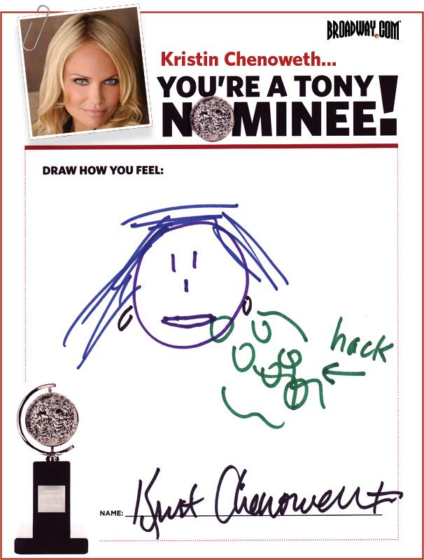 broadwaycom's tweet photo. .@KChenoweth didn't let feeling crummy keep her from celebrating her Tony nom (too much)! http://t.co/WuXGrwsFtI http://t.co/F6cBkOvnnl