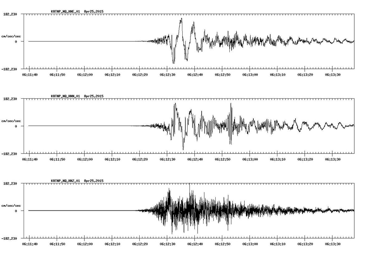 PNSN1's tweet photo. A @USGS #NetQuake in downtown #Katmandu, Nepal captured the mainshock of #NepalQuake: http://t.co/WWdxB0Fg0R http://t.co/L55tspFxU7