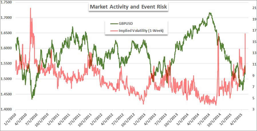 Permalien de l'image intégrée