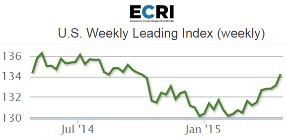 Permalien de l'image intégrée