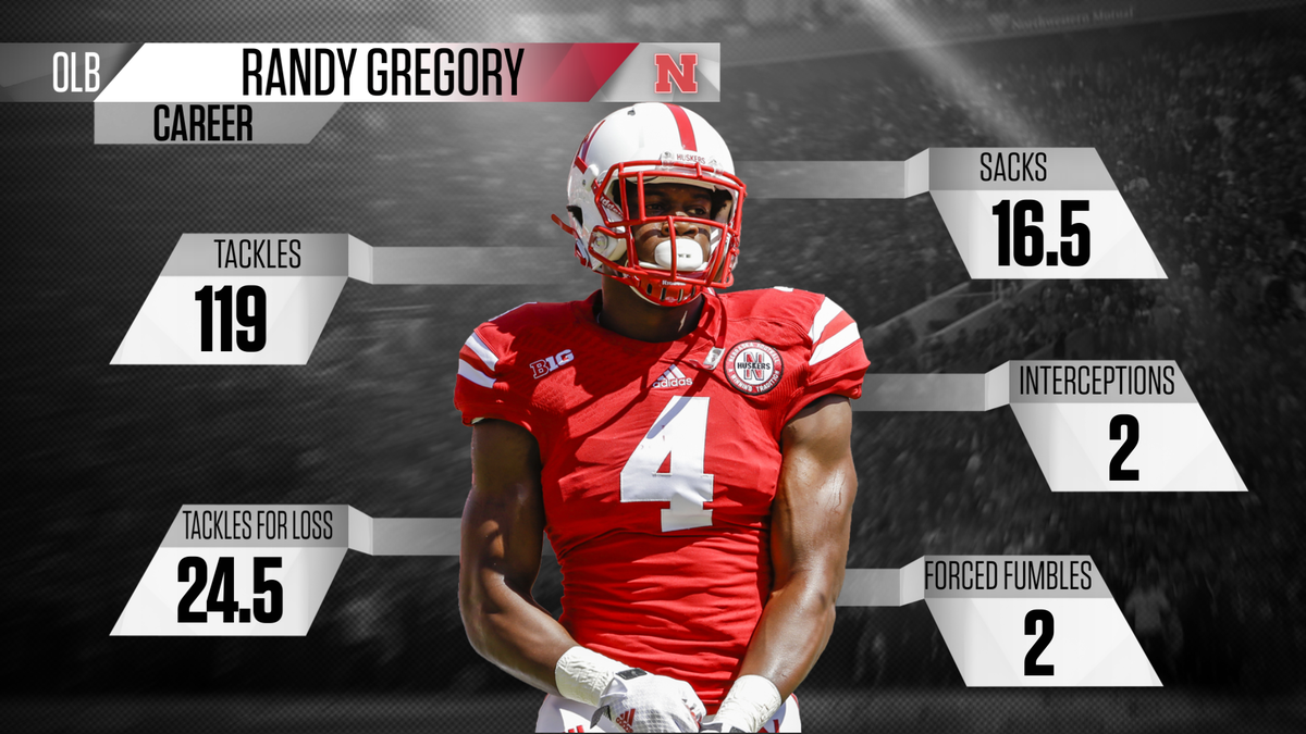 BleacherReport's tweet photo. The Cowboys select Nebraska’s Randy Gregory with the No. 60 pick! http://t.co/887Zxfr5b1