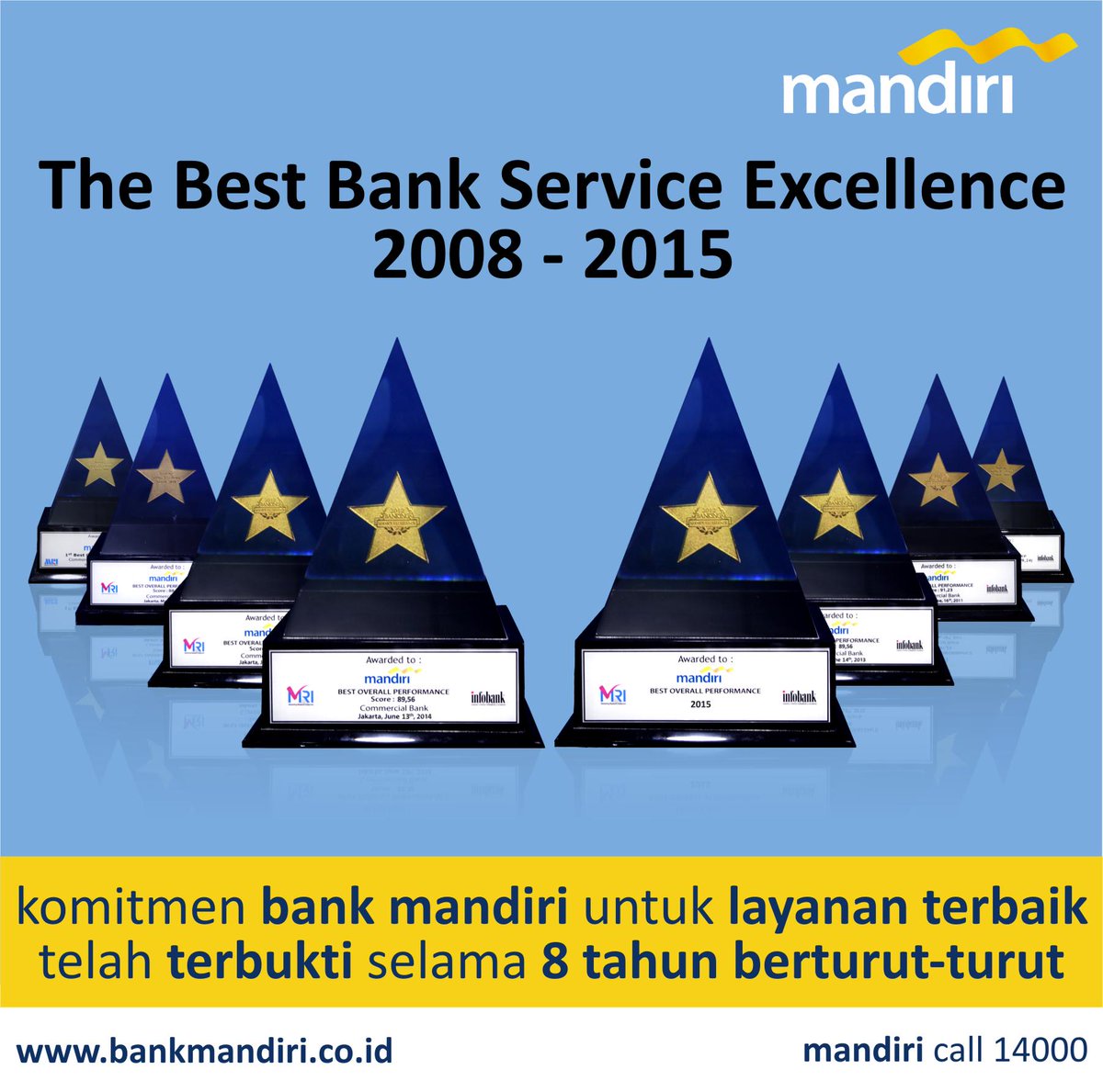 mandiricare's tweet photo. Trmksh ats kprcyaan&amp;dkngn Anda,shg Bank Mandiri b’hsil mraih p’hrgaan The Best Bank Srvice Excellence 8 thn berturut2 http://t.co/rWEmzIMVfF
