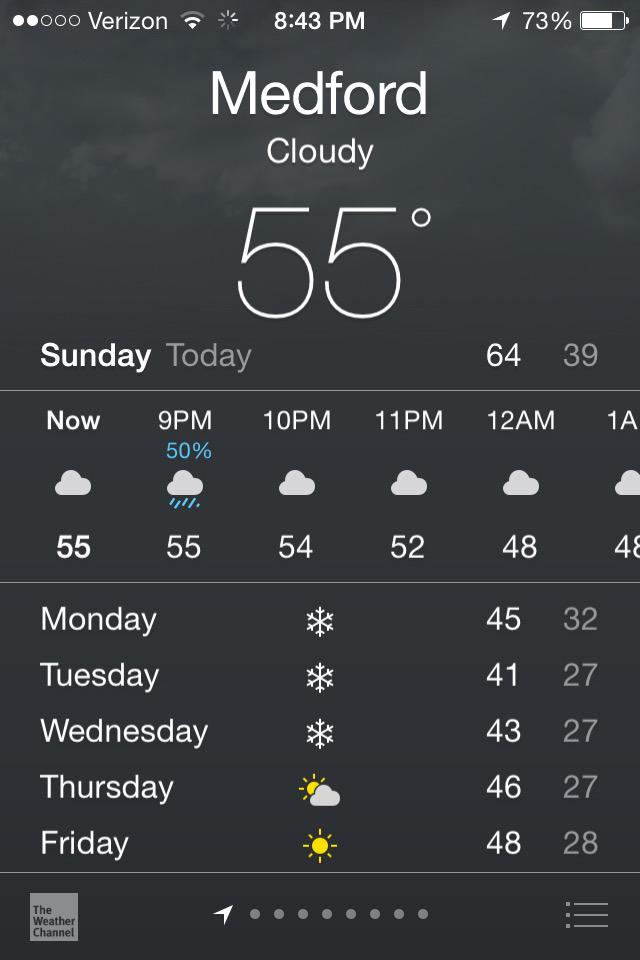 wiscohxran's tweet image. Does Wisconsin know it's almost may?? #wiproblems