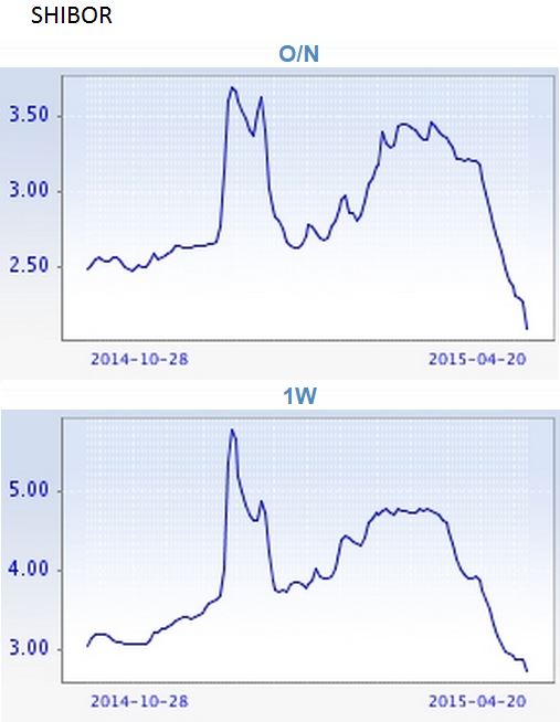 Permalien de l'image intégrée