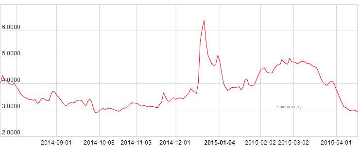 Permalien de l'image intégrée