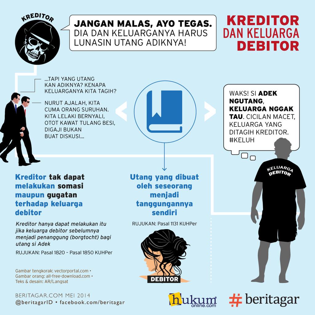 Penting gak penting yang penting semua masyarakat harus di lindungi sesuai sengan amanat UUD 45