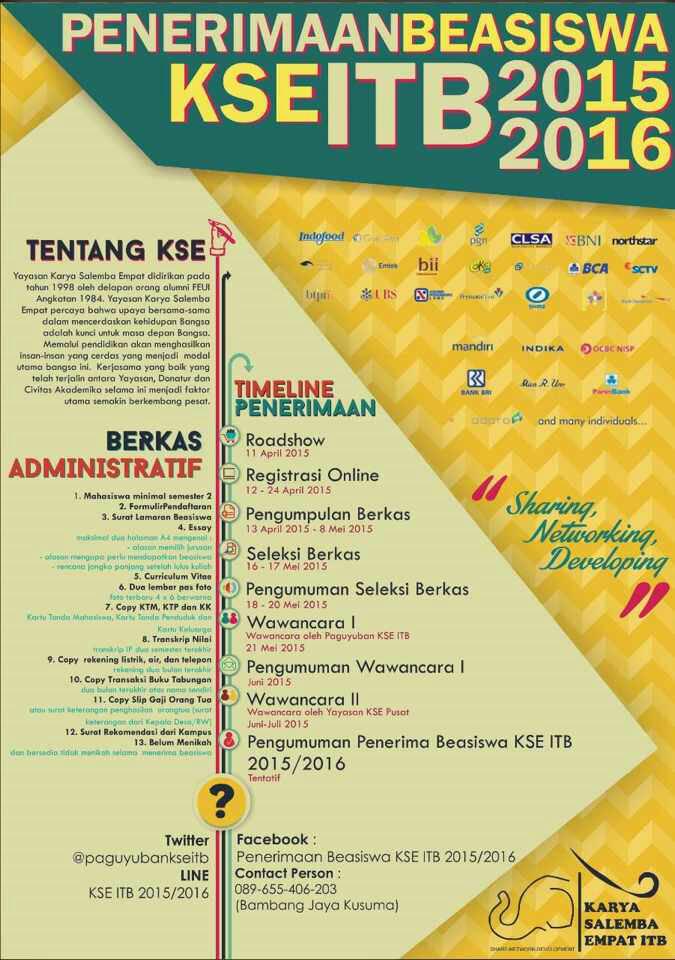 Kesma KM ITB tweet media