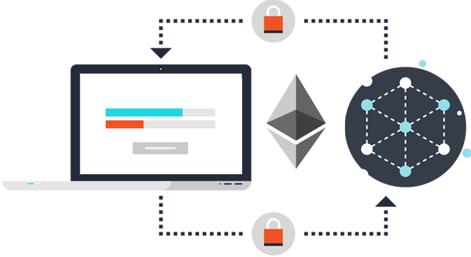 InnovationInFinance tweet media