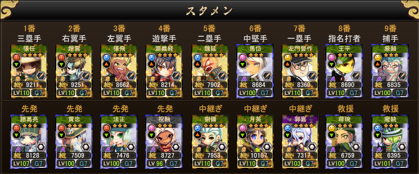 三国ベースボール応援団 Sangokubb Twitter