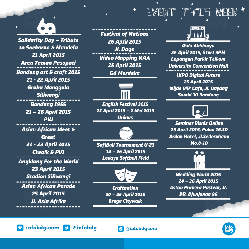 Ayo dipilihhh.. Weekend nanti mau dateng ke event yg mana nih Taruwit? Banyak bgt loh pilihannya #eventBDG