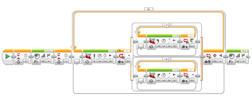 DanKipping's tweet image. @brownbot and I made a Line Tracking project using my #EV3Mindstorms kit yesterday evening. Very cool.