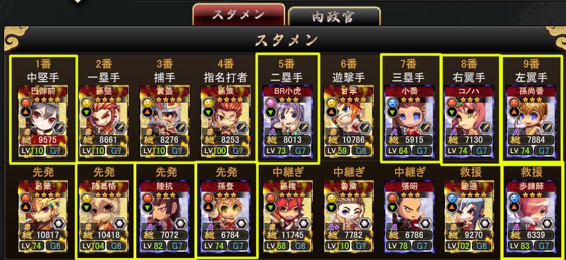 三国ベースボール応援団 Sangokubb Twitter 三国ベースボール応援団 Sangokubb Twitter