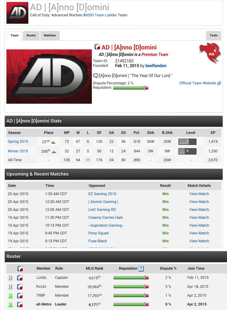 GamingInAD's tweet photo. AD has made it to the top page on Gamebattles in today's grind session! #AnnoDomini http://t.co/vEfC7INLjH