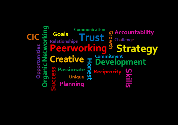 TheBCOCIC's tweet photo. What The Business Clinic is all about #Motivational #Keywords #TheBCO #businessowner http://t.co/xi2wrvUsCw