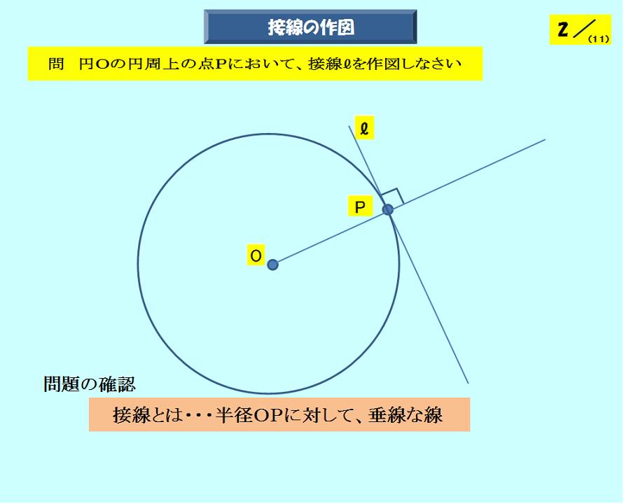 Kazu Mito Dkyo 中学1年数学 平面図形 円の接線の作図 接線の作図は 半径 延長線 に対して垂線を作図することによって描くことができます その手順について解説したデジタル教材をblogにup Http T Co Oslqlfexi6 Http T Co R45pvedajn Twitter