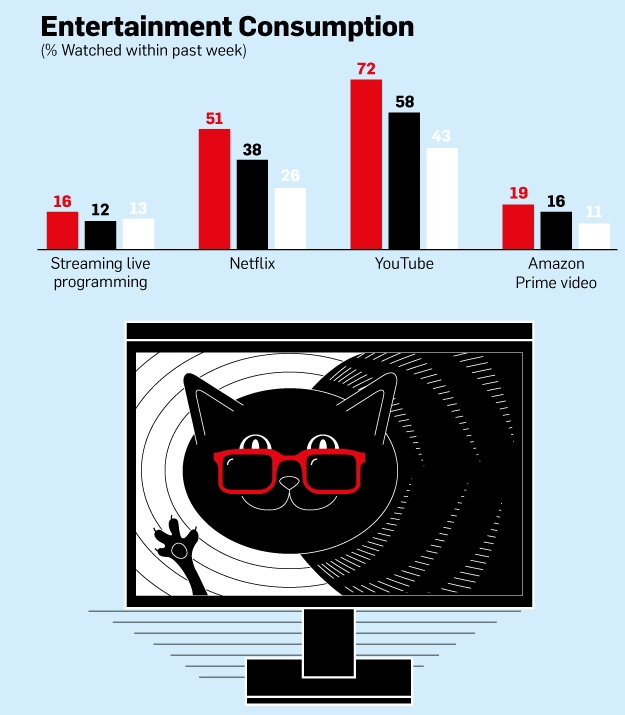 Affi_World's tweet photo. [Infographic] See Which Devices Your Target Audience Is Using

http://t.co/j2zszP72sk http://t.co/ISzYYMbJ4u