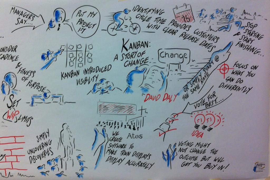 erik_petersen's tweet photo. #Kanban “@DaveDaly1978 I've never had one of these for one of my talks before and I love it! #LLKD15 @BCS_Agile http://t.co/yUTO56BJuQ”
