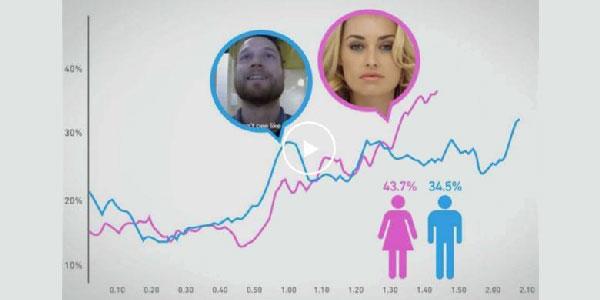 Permalink til innebygd bilde