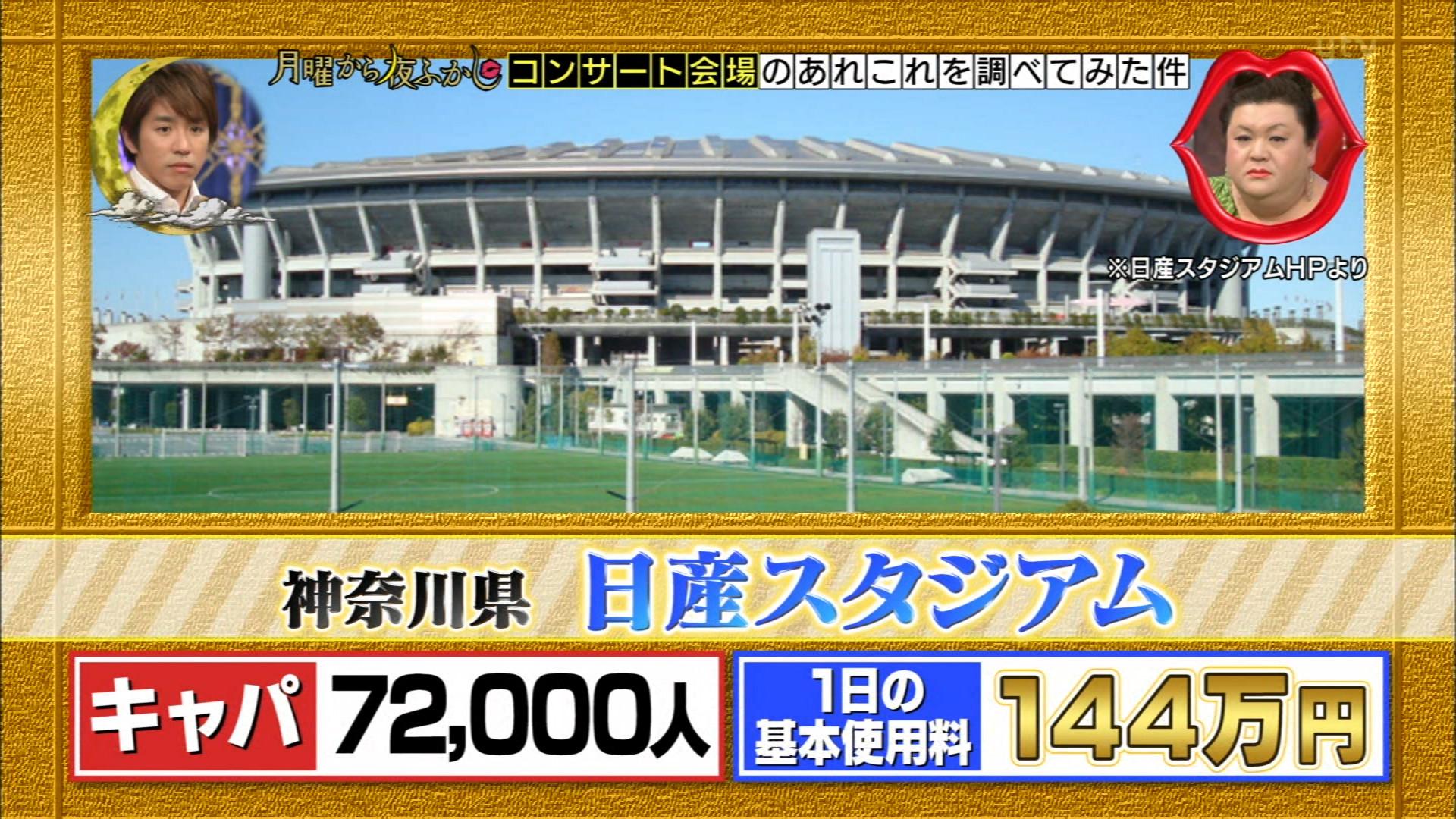 はるきち ﾐ キャパ順位 1位日産スタジアム 2位京セラ 3位東京ドーム 月曜から夜ふかし Http T Co Bf7jyaba9k Twitter