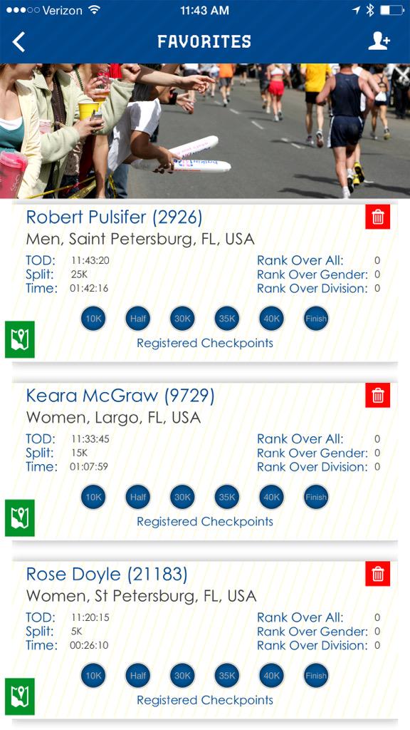 TribalMultisprt's tweet photo. @bostonmarathon is bringing the best out of our athletes! http://t.co/Buv2Gdwvgq