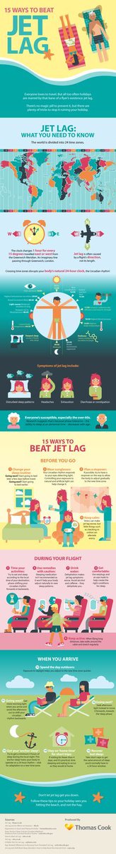 saveplan's tweet image. How to Beat Jet Lag by Thomas Cook via huffingtonpost #Infographic # Travel #Jet_Lag