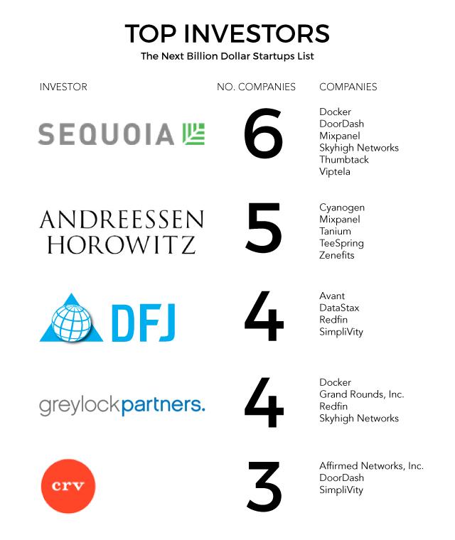 Forbes Tech tweet media